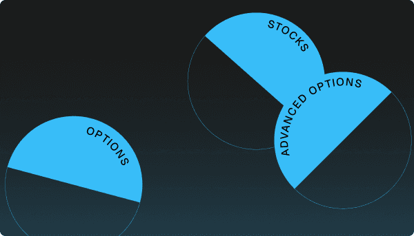 FTMO vs. Vanquish Trader: Which Prop Firm Is Right for You?